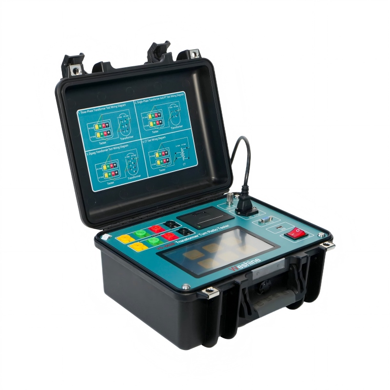 Muuntajan jännitesuhdetesti